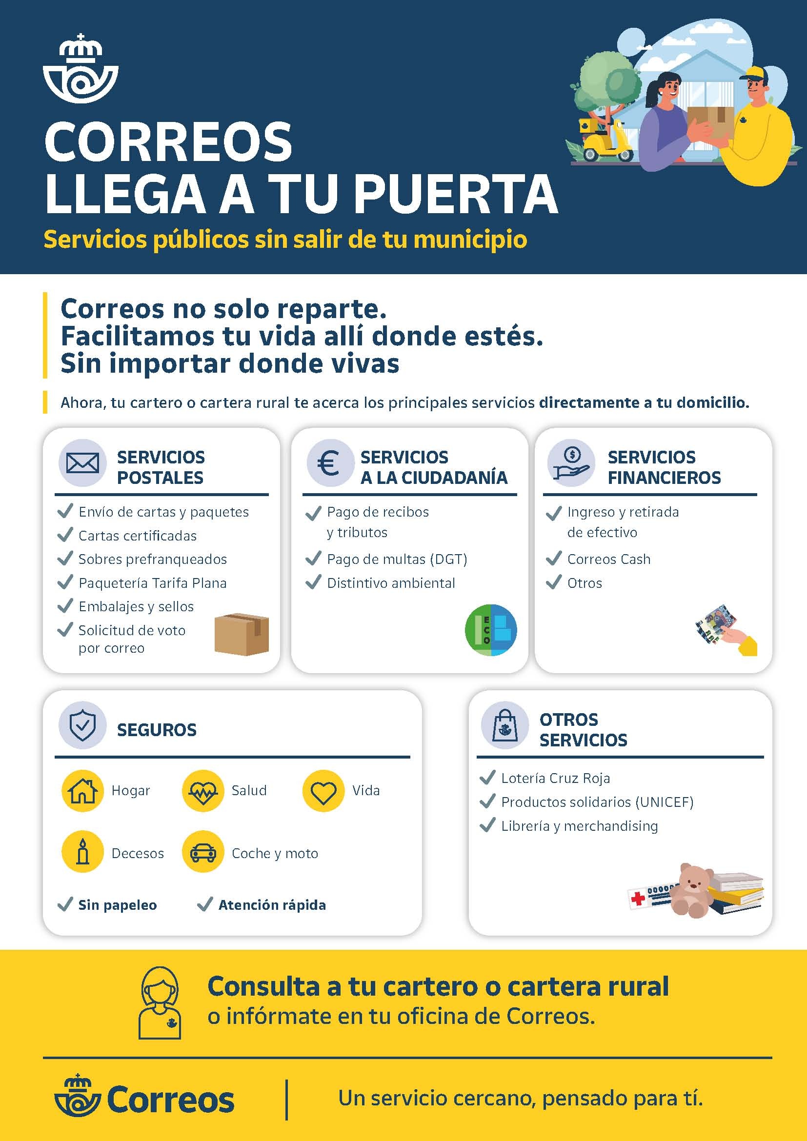 cartel correos para difusion servicios